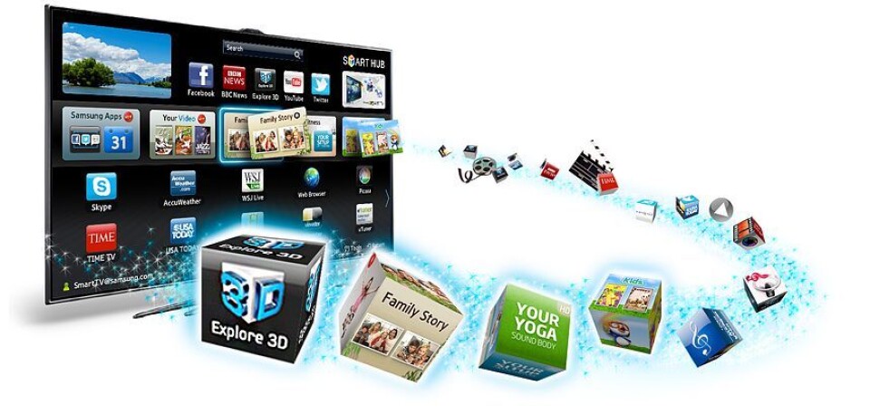 Samsung Smart-TV på norsk