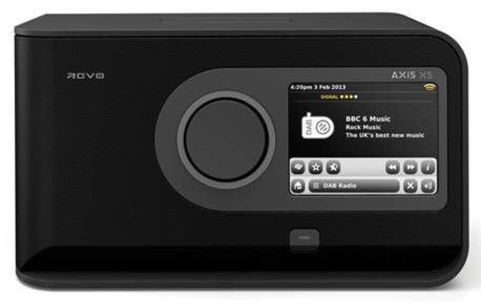 Revo AXiS XS