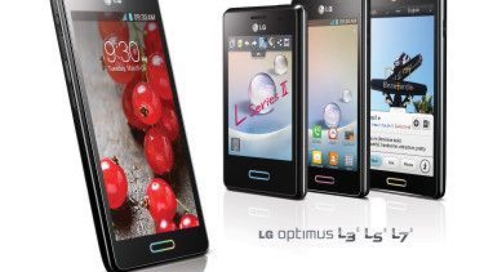 LG Optimus L Series II