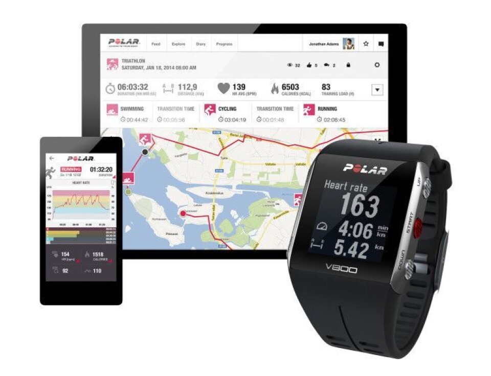 Polar TrainingPeaks og Flow