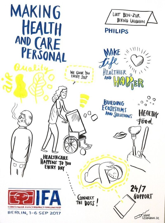 Slik illustrerer den tyske tegneren Anne Lehmann innholdet i foredraget til Royal Philips på IFA-messens globale pressemøte i Lisboa.. Slik illustrerer den tyske tegneren Anne Lehmann innholdet i foredraget til Royal Philips på IFA-messens globale pressemøte i Lisboa..