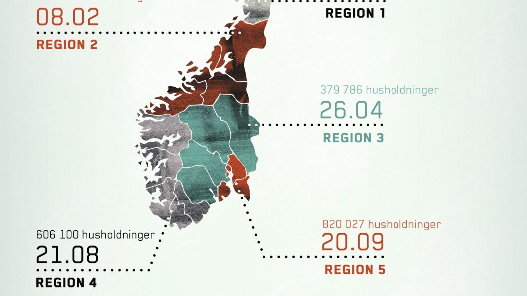 Når NRK slukker sine FM-sendinger i region 5 den 20. september, berøres over 820.000 husholdninger av dette. Illustrasjon: Medietilsynet Når NRK slukker sine FM-sendinger i region 5 den 20. september, berøres over 820.000 husholdninger av dette. Illustrasjon: Medietilsynet
