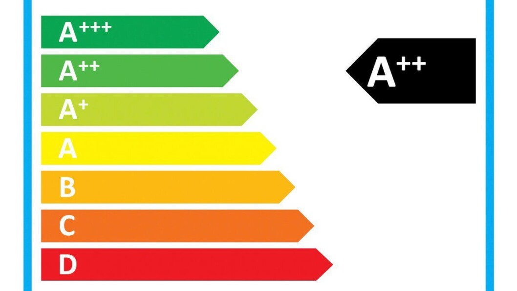 Strømforbruk energimerking