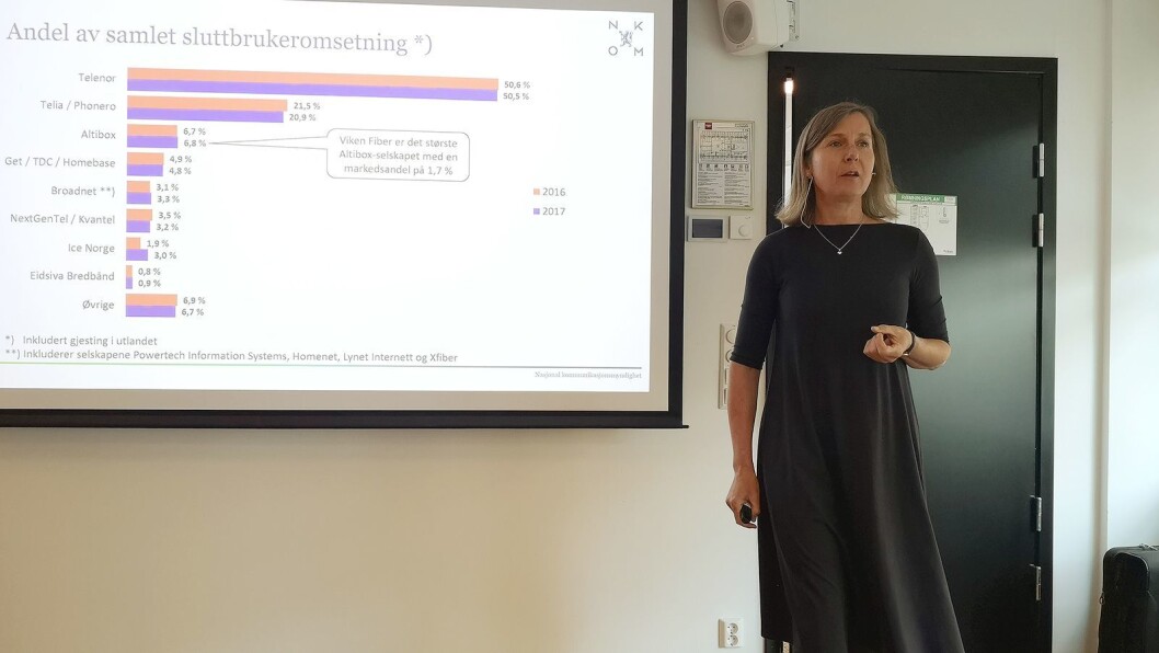 Nkom-direktør Elisabeth Aarsæther kunne vise til en vekst for norsk ekomsektor i 2017. Foto: Marte Ottemo Nkom-direktør Elisabeth Aarsæther kunne vise til en vekst for norsk ekomsektor i 2017. Foto: Marte Ottemo