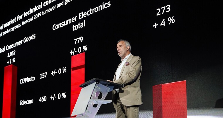 SLIK BLIR SALGET I 2019