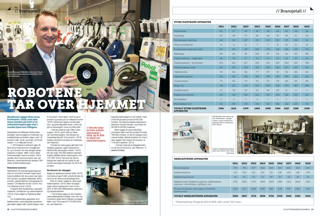 Artikkelen er også publisert i papirutgaven av fagbladet Elektronikkbransjen nr. 1/2020, som ble distribuert 12. februar. <a href="https://www.mypaper.se/html5/customer/248/12757/?page=20" target="_blank" rel="noopener">Her kan du lese artikkelen</a> og bla gjennom digitalutgaven av bladet. Du kan lese alle utgaver av bladet digitalt, fra og med nr. 1/1937, på <a href="https://www.elektronikkbransjen.no/historiskarkiv" target="_blank" rel="noopener">elektronikkbransjen.no/historiskarkiv</a>. Artikkelen er også publisert i papirutgaven av fagbladet Elektronikkbransjen nr. 1/2020, som ble distribuert 12. februar. <a href="https://www.mypaper.se/html5/customer/248/12757/?page=20" target="_blank" rel="noopener">Her kan du lese artikkelen</a> og bla gjennom digitalutgaven av bladet. Du kan lese alle utgaver av bladet digitalt, fra og med nr. 1/1937, på <a href="https://www.elektronikkbransjen.no/historiskarkiv" target="_blank" rel="noopener">elektronikkbransjen.no/historiskarkiv</a>.