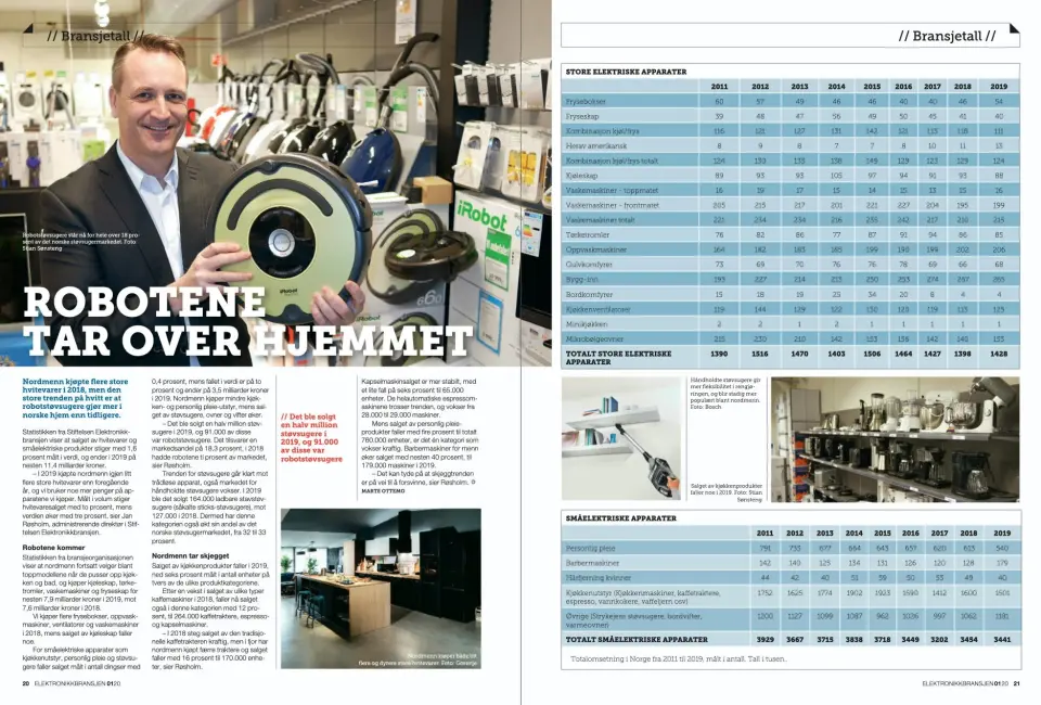 Artikkelen er også publisert i papirutgaven av fagbladet Elektronikkbransjen nr. 1/2020, som ble distribuert 12. februar. Her kan du lese artikkelen og bla gjennom digitalutgaven av bladet. Du kan lese alle utgaver av bladet digitalt, fra og med nr. 1/1937, på elektronikkbransjen.no/historiskarkiv. Artikkelen er også publisert i papirutgaven av fagbladet Elektronikkbransjen nr. 1/2020, som ble distribuert 12. februar. Her kan du lese artikkelen og bla gjennom digitalutgaven av bladet. Du kan lese alle utgaver av bladet digitalt, fra og med nr. 1/1937, på elektronikkbransjen.no/historiskarkiv.