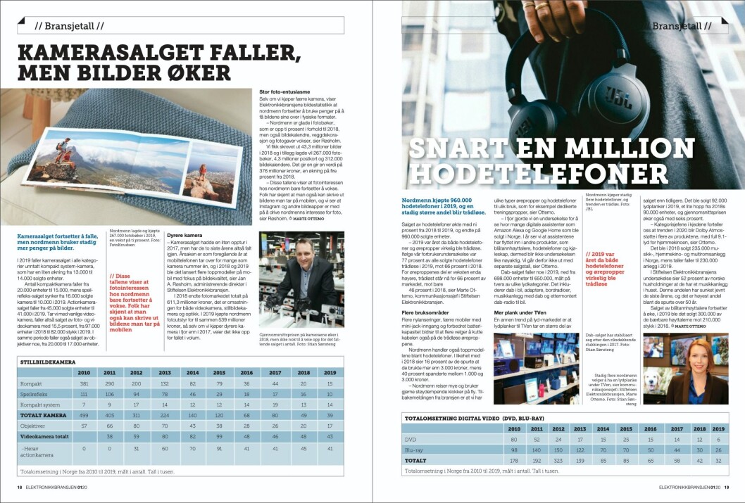 Artikkelen er også publisert i papirutgaven av fagbladet Elektronikkbransjen nr. 1/2020, som ble distribuert 12. februar. <a href="https://www.mypaper.se/html5/customer/248/12757/?page=18" target="_blank" rel="noopener">Her kan du lese artikkelen</a> og bla gjennom digitalutgaven av bladet. Du kan lese alle utgaver av bladet digitalt, fra og med nr. 1/1937, på <a href="https://www.elektronikkbransjen.no/historiskarkiv" target="_blank" rel="noopener">elektronikkbransjen.no/historiskarkiv</a>. Artikkelen er også publisert i papirutgaven av fagbladet Elektronikkbransjen nr. 1/2020, som ble distribuert 12. februar. <a href="https://www.mypaper.se/html5/customer/248/12757/?page=18" target="_blank" rel="noopener">Her kan du lese artikkelen</a> og bla gjennom digitalutgaven av bladet. Du kan lese alle utgaver av bladet digitalt, fra og med nr. 1/1937, på <a href="https://www.elektronikkbransjen.no/historiskarkiv" target="_blank" rel="noopener">elektronikkbransjen.no/historiskarkiv</a>.