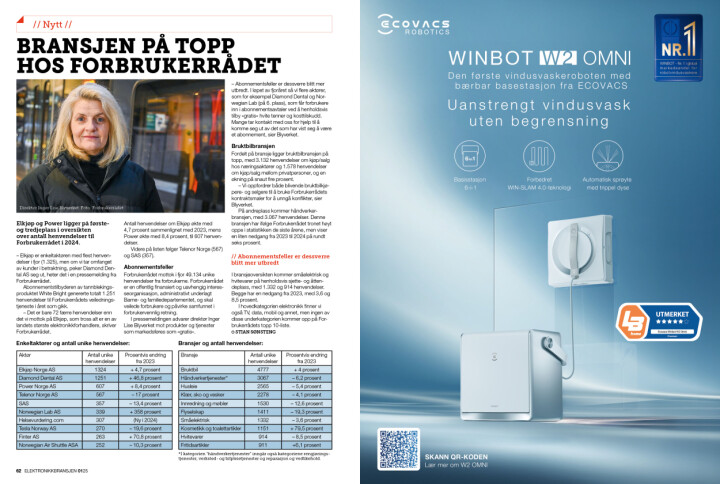 Artikkelen er tidligere publisert i papirutgaven av fagbladet Elektronikkbransjen nr. 1/2025, som ble distribuert uke 8. Her kan du lese artikkelen og bla gjennom digitalutgaven av bladet. Du kan lese alle utgaver av bladet digitalt, fra og med nr. 1/1937, på elektronikkbransjen.no/historiskarkiv.